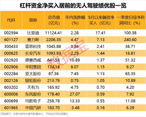 春安配资 今年前5个月我国对中亚五国进出口快速增长