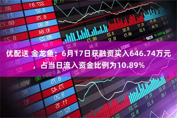 优配送 金龙鱼：6月17日获融资买入646.74万元，占当日流入资金比例为10.89%