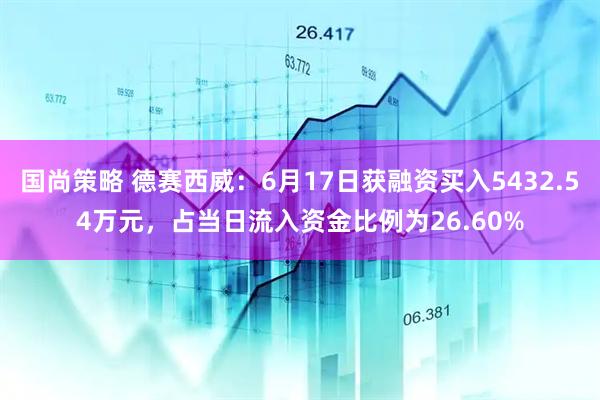 国尚策略 德赛西威：6月17日获融资买入5432.54万元，占当日流入资金比例为26.60%