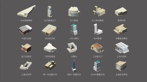 源顺网 剧场集聚的上海人民广场，建筑与街道如何优化利用？