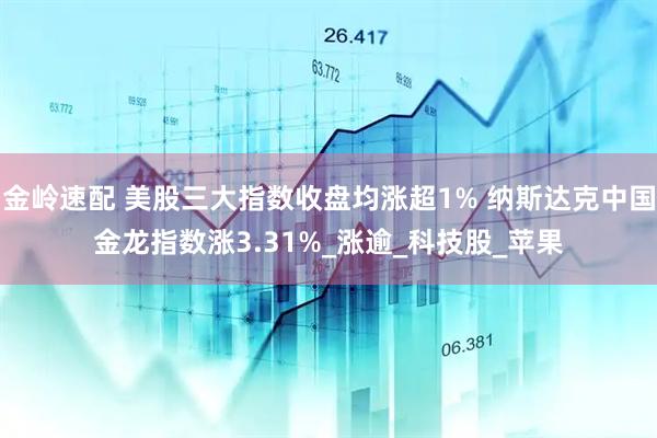 金岭速配 美股三大指数收盘均涨超1% 纳斯达克中国金龙指数涨3.31%_涨逾_科技股_苹果