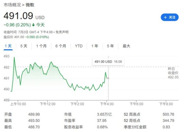 荣利通 微软放慢AI芯片开发节奏：放弃激进路线，专注务实设计