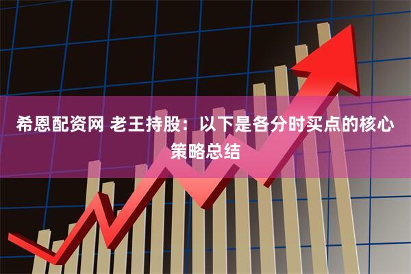 希恩配资网 老王持股：以下是各分时买点的核心策略总结