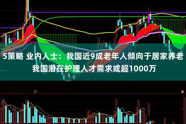 5策略 业内人士：我国近9成老年人倾向于居家养老 我国潜在护理人才需求或超1000万